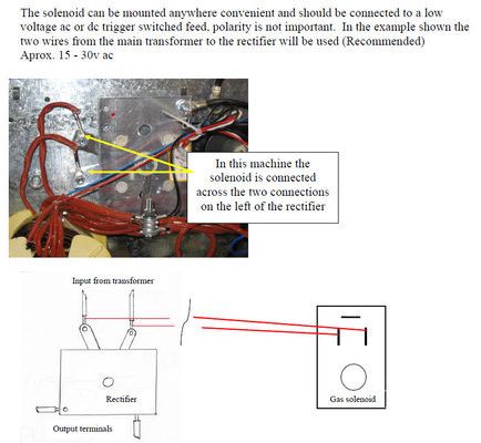 Wiring diagram of the original Telwin MIG 180-2 welder, highlighting the internal components and connections relevant to the torch conversion.