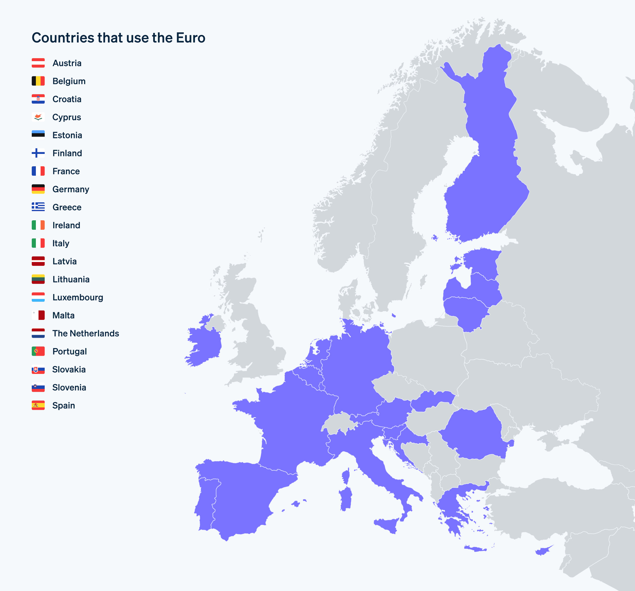 Euro currency exchange rate chart illustrating fluctuations in value