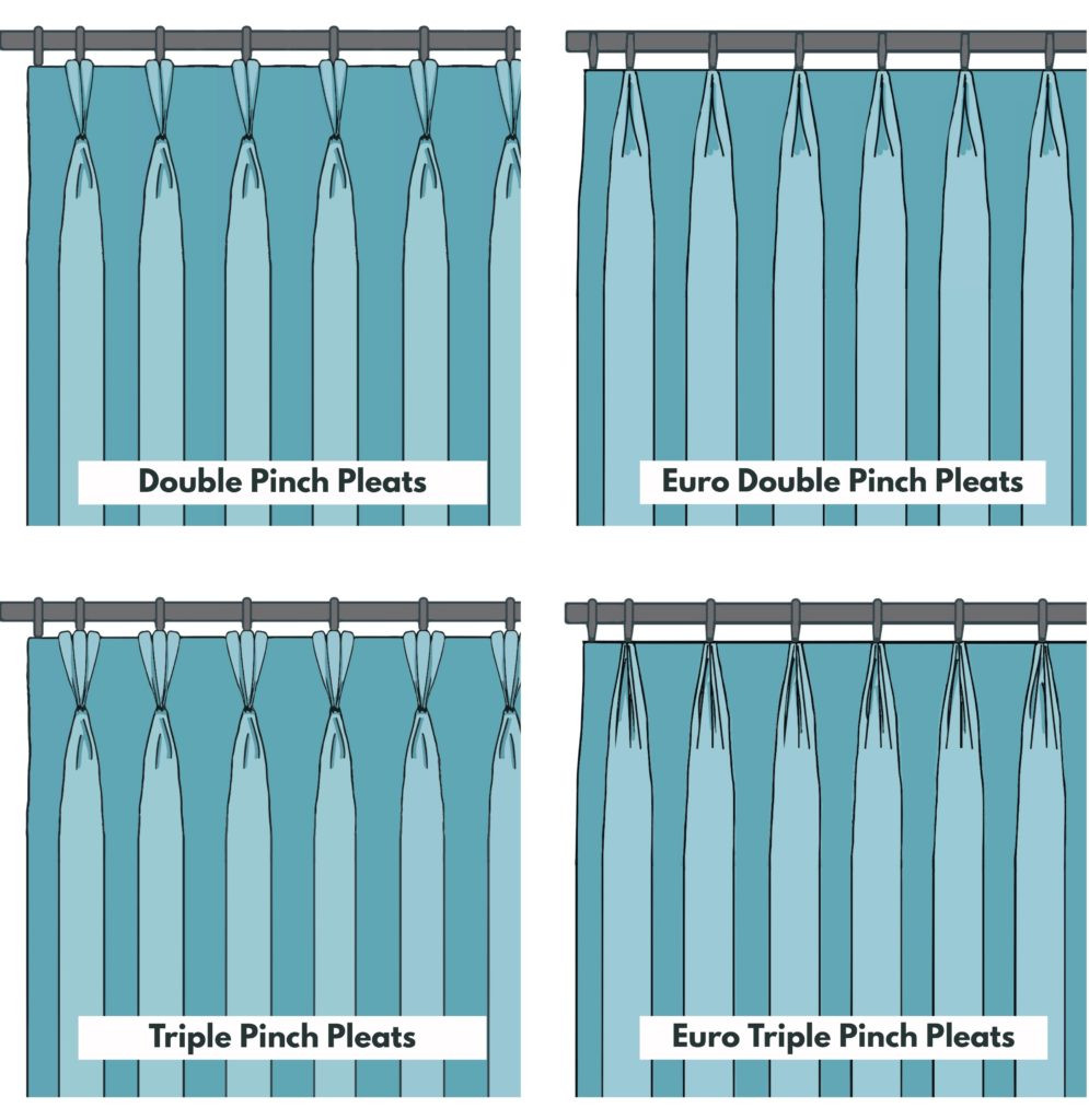 Pinch Pleat vs. Euro Pinch Pleat